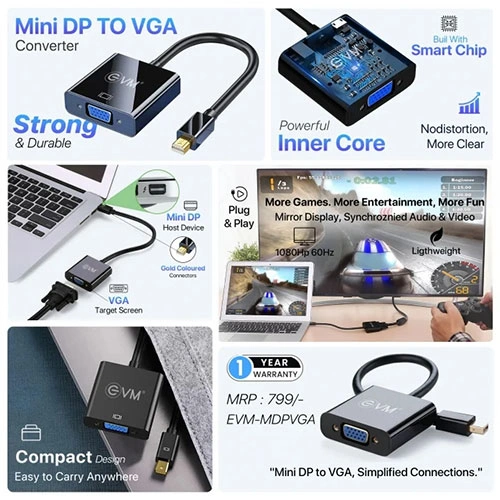 EVM MINI Display Port To VGA Converter