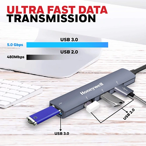 Honeywell Momentum 4 in 1 USB Hub