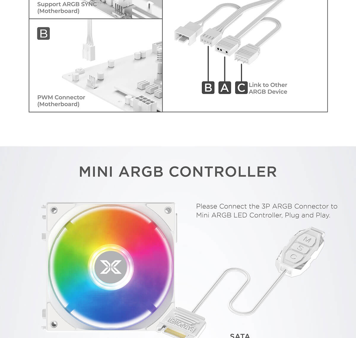 xigmatek cabinet fan white 