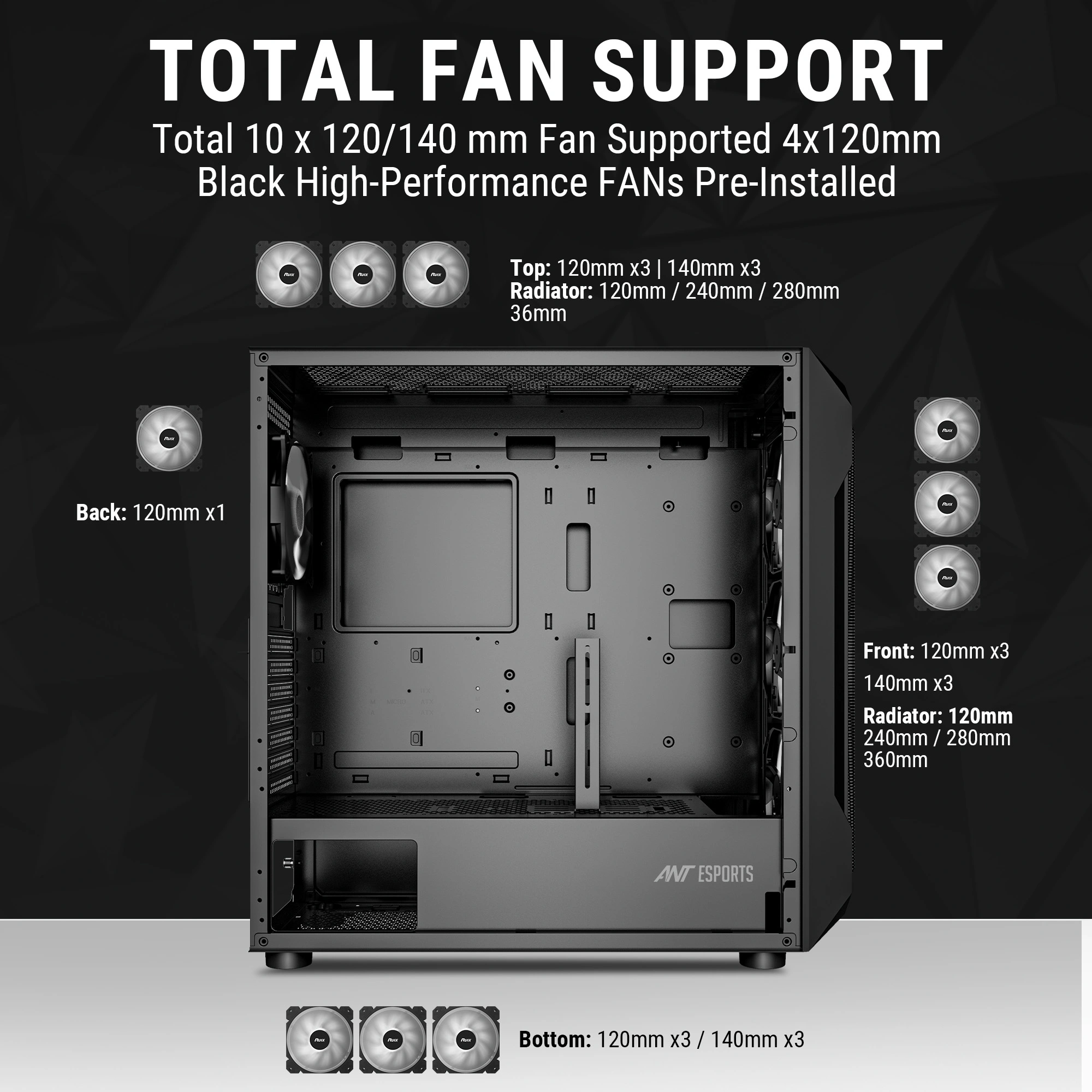 Ant Esports ICE-410 PS