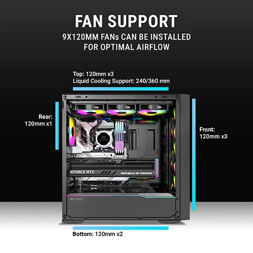 Ant Esports Titan Core 360 ARGB Mid Tower Case