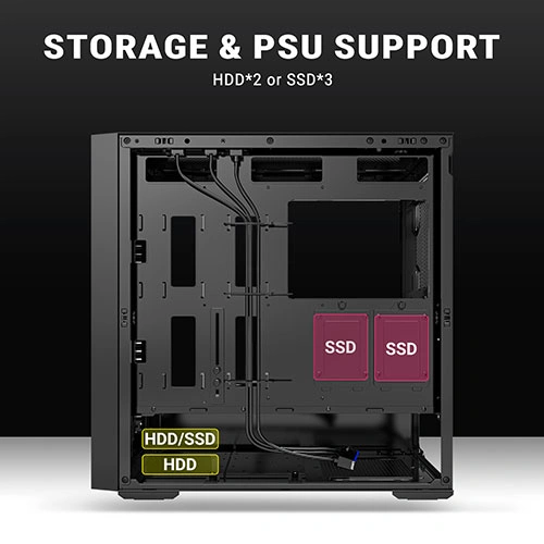 Ant Esports Titan Core 360 ARGB Mid Tower Case