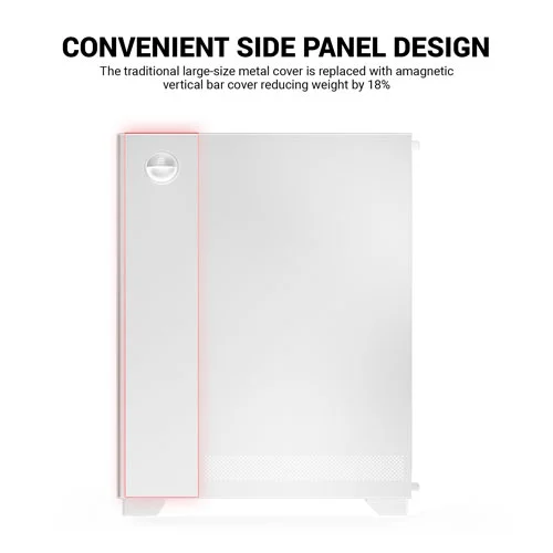 Ant Esports X2 LCD White ARGB ATX Mid Tower Case