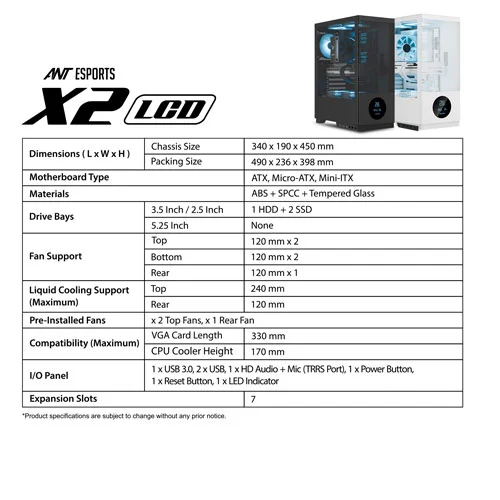 Ant Esports X2 LCD White ARGB ATX Mid Tower Case