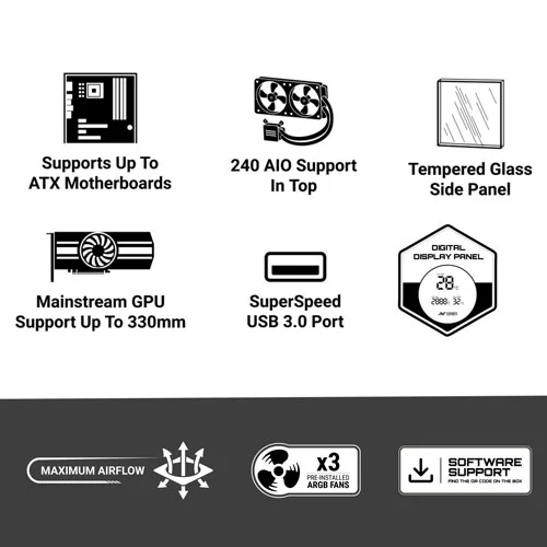 Ant Esports X2 LCD White ARGB ATX Mid Tower Case