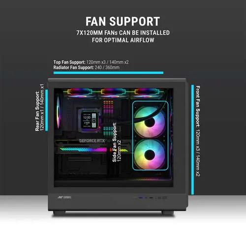 Ant Esports ZEN Air 360 ARGB ATX Mid Tower Case