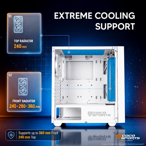 Coconut Nova X110 White ARGB ATX Mid Tower Case