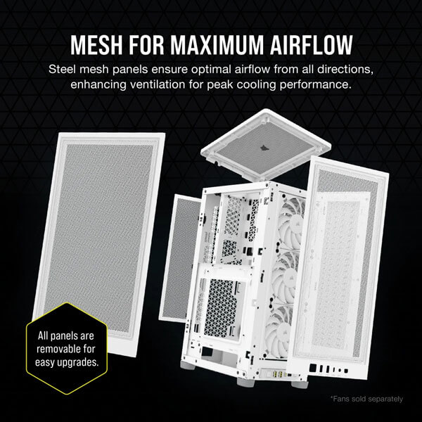 Corsair 2000D Airflow (M-ITX) Mini Tower Cabinet (White)