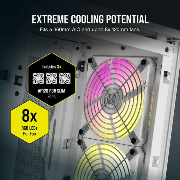 Corsair 2000D RGB Airflow (M-ITX) Mini Tower Cabinet (White)