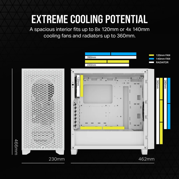 Corsair 3000D Airflow White ATX Mid-Tower Case