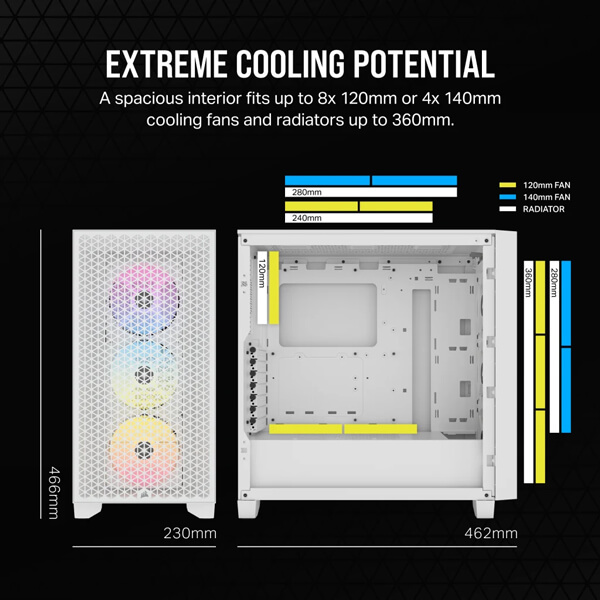 Corsair 3000D RGB Airflow White ATX Mid-Tower Case