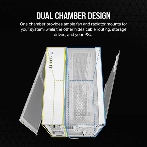 Corsair 6500D Airflow (E-ATX) Mid Tower Cabinet (White)