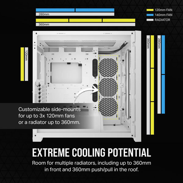Corsair 5000D Core Airflow (ATX) Mid Tower Cabinet (White)