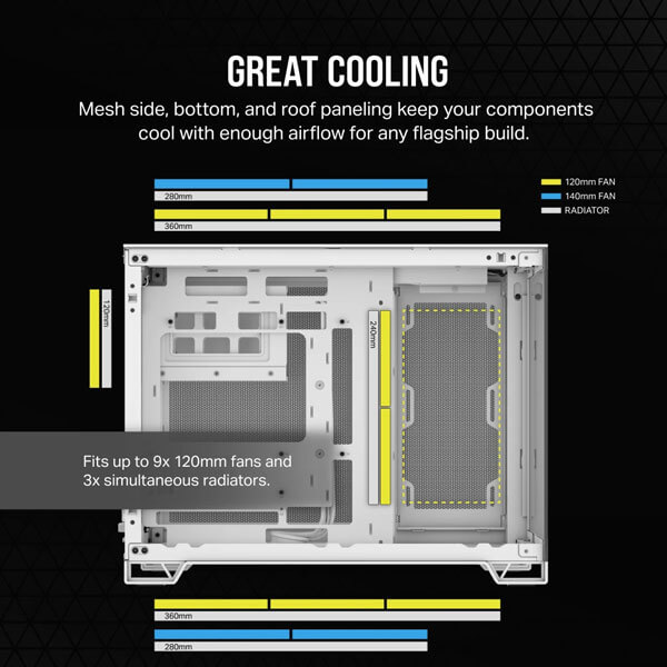 Corsair 2500X Airflow White M-ATX Mini Tower Case