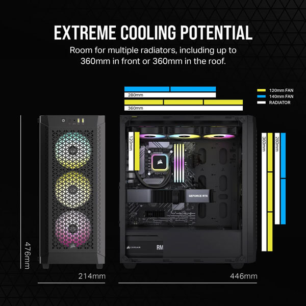 Corsair 480T RGB Airflow ATX Mid Tower Case