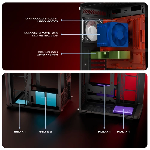 Dawg Y 820 ARGB ATX Mid Tower Case