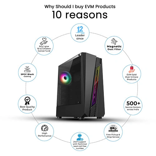 EVM Nitro 540 RGB ATX Mid Tower Case