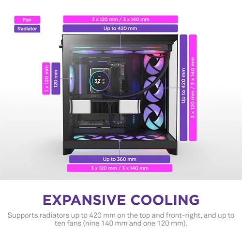 Nzxt H9 Flow RGB 2025 Edition E-ATX Mid Tower Case