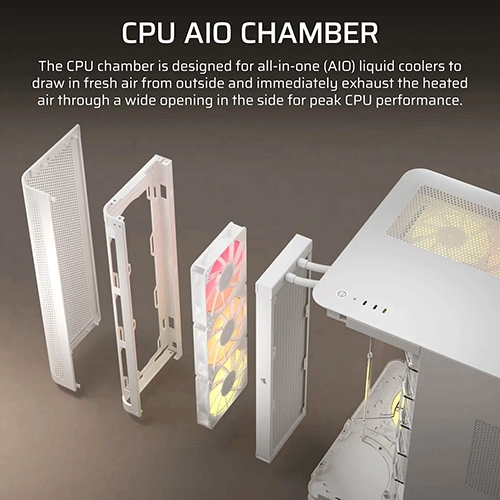 Corsair Air 5400 RS-R ARGB E-ATX White Mid Tower Case