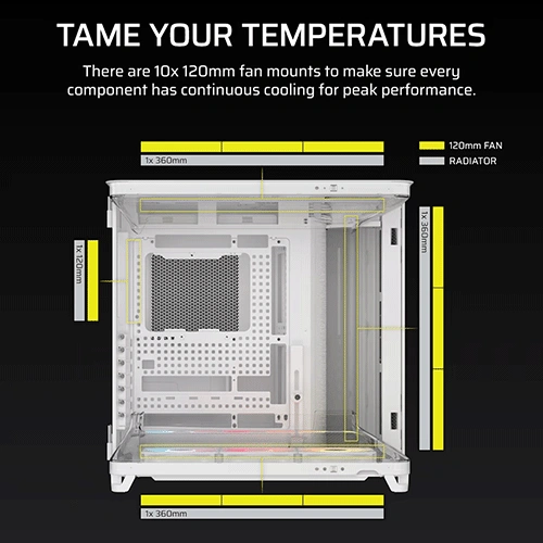 Corsair Air 5400 RS-R ARGB E-ATX White Mid Tower Case