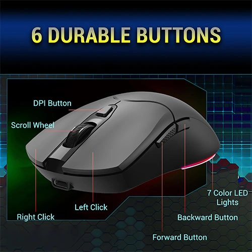 Ant Esports KM550 Pro Wireless Keyboard and Mouse Combo