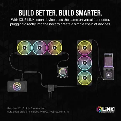 CORSAIR iCUE LINK XD5 RGB Elite LCD Pump and Reservoir– Gray