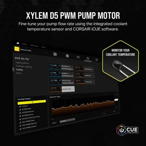 CORSAIR iCUE LINK XD5 RGB Elite LCD Pump and Reservoir– Gray