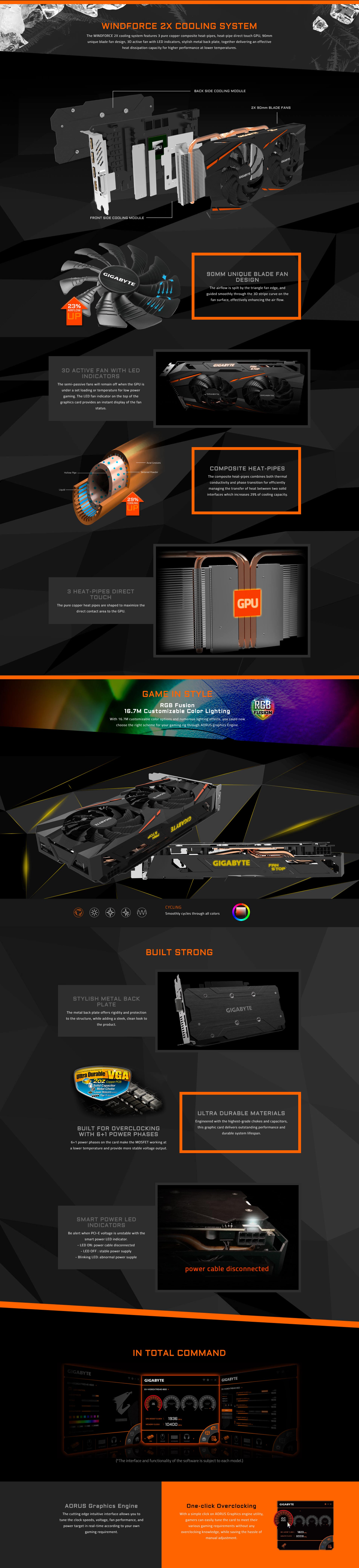 cheapest graphics card