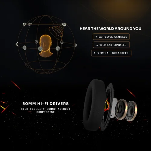 Cosmic Byte CryoCore Gaming Headset