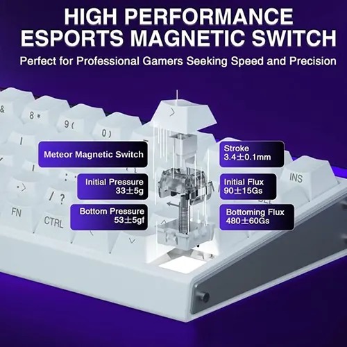 AULA Hero 68 HE 65 Percent White RGB Gaming Keyboard with Magnetic Switch