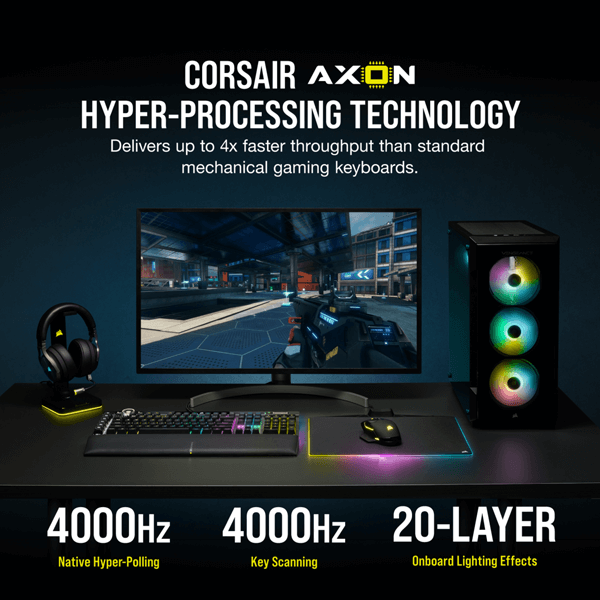 Corsair K100 RGB Optical-Mechanical Gaming Keyboard with OPX Switches (Midnight Gold)