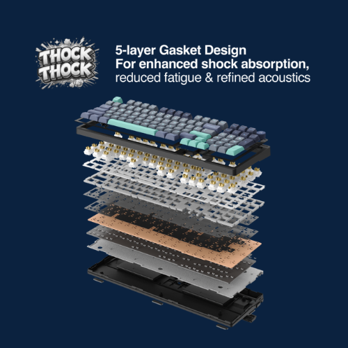 Fingers QuikFINGERS Fierce GK7 Tri-Mode Mechanical RGB Keyboard
