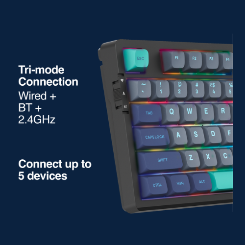 Fingers QuikFINGERS Fierce GK7 Tri-Mode Mechanical RGB Keyboard