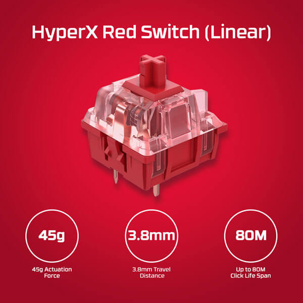 HyperX Alloy Origins 60 Mechanical Gaming Keyboard (Red Linear Switches)