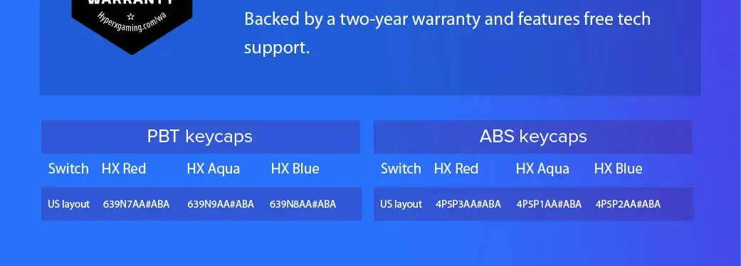 HyperX Alloy Origins Core Keyboard Blue Switches 1 