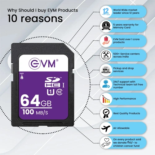EVM 64GB Class 10 U1 SD HC Memory Card