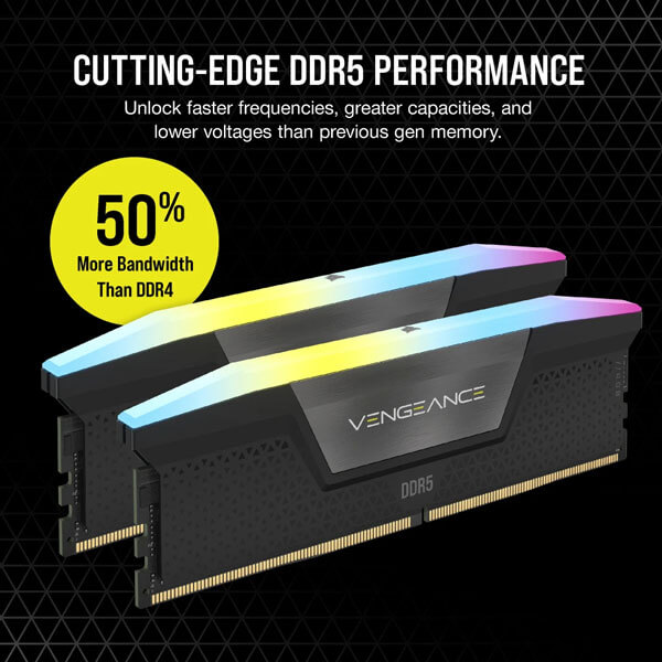 Corsair Vengeance RGB 96GB (48GBx2) 6400MHz CL32 DDR5 RAM