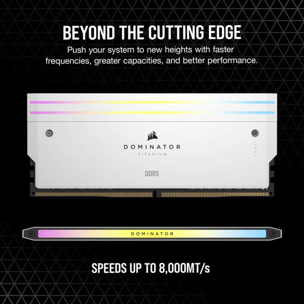 Corsair Dominator Titanium RGB White 64GB (32GBx2) 6600MHz CL32 DDR5 RAM