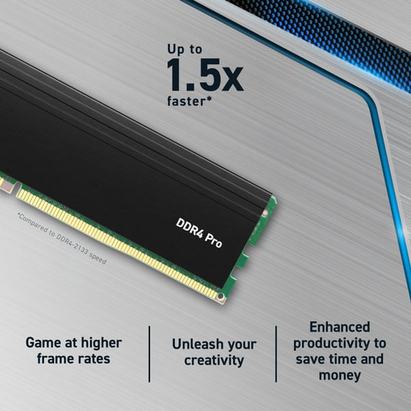 Buy Crucial Pro 32GB DDR4 Desktop RAM