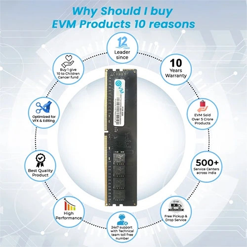 EVM 32GB 3200MHz CL15 DDR4 RAM