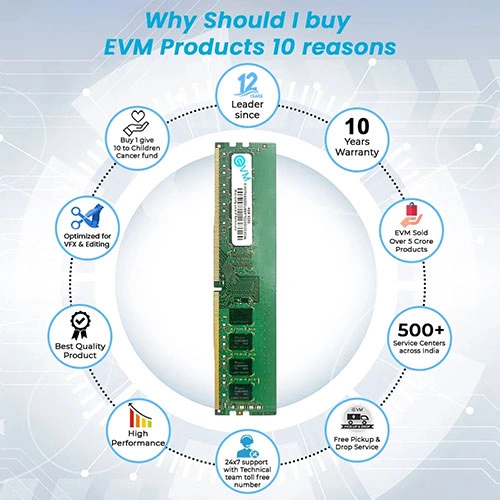 EVM 4GB 3200MHz CL19 DDR4 RAM