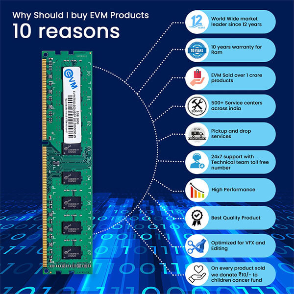 EVM 8GB (8GBx1) DDR3 1600MHz Desktop RAM