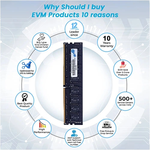 EVM 8GB 3200MHz CL19 DDR4 RAM