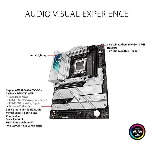 Asus ROG Strix X670E-A Gaming WiFi Motherboard