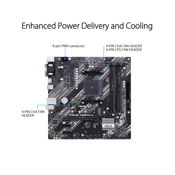 Asus Prime A520M-A Motherboard