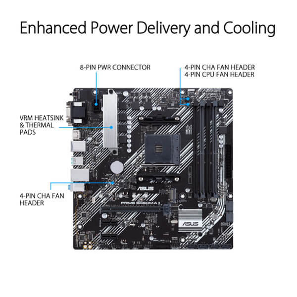 Asus Prime B450M-A II M-ATX Motherboard