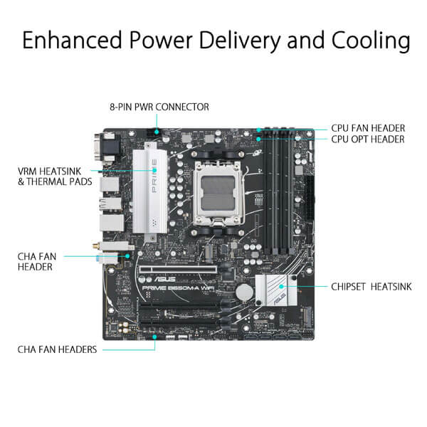Asus Prime B650M-A WIFI M-ATX Motherboard