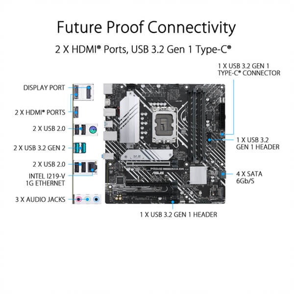 Asus Prime B660M-A D4 Motherboard