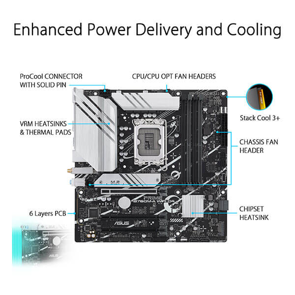 Asus Prime B760M-A WIFI D4 Motherboard