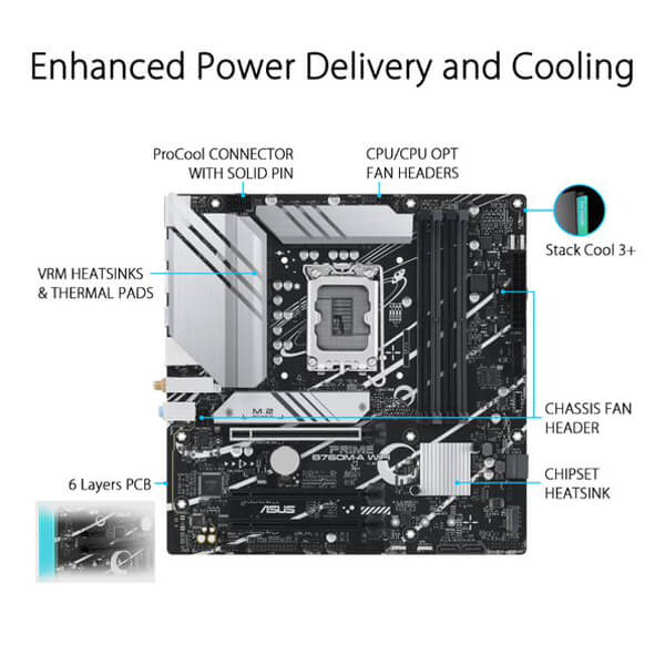 Asus Prime B760M-A WIFI DDR5 M-ATX Motherboard
